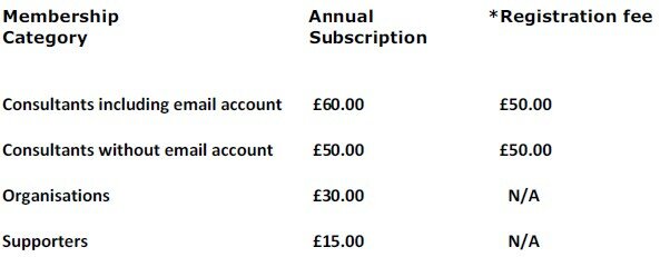 Annual subscription, Consultants: £50 without email. £60 including email, £50 one off registration fee. Organisations: £30. Supporters: £15.